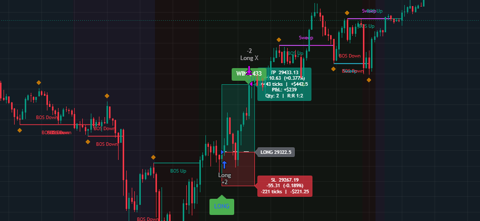 Recent TradeGenie trade screenshots